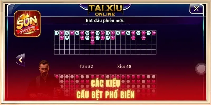 Các kiểu cầu bệt phổ biến