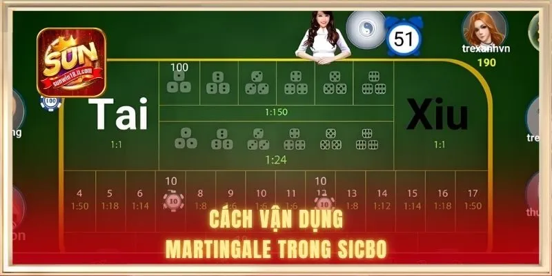 Cách vận dụng martingale trong sicbo