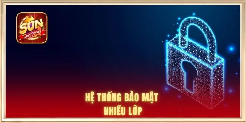 Hệ thống bảo mật nhiều lớp