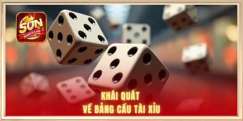 Khái quát về bảng cầu Tài Xỉu