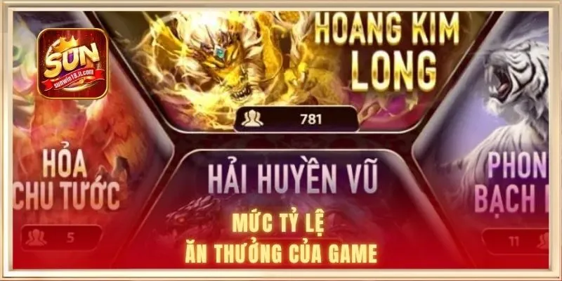Mức tỷ lệ ăn thưởng của game