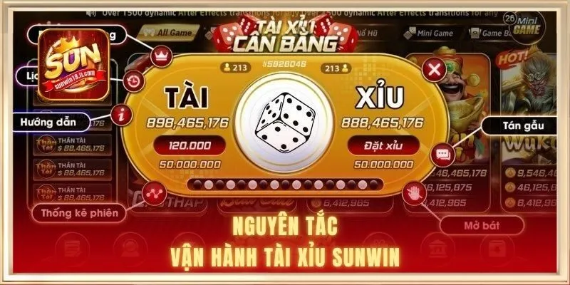 Nguyên tắc vận hành tài xỉu SUNWIN