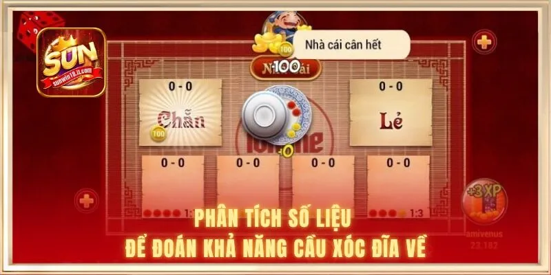 Phân tích số liệu để đoán khả năng cầu xóc đĩa về