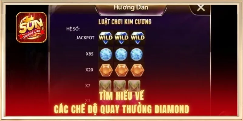 Tìm hiểu về các chế độ quay thưởng diamond